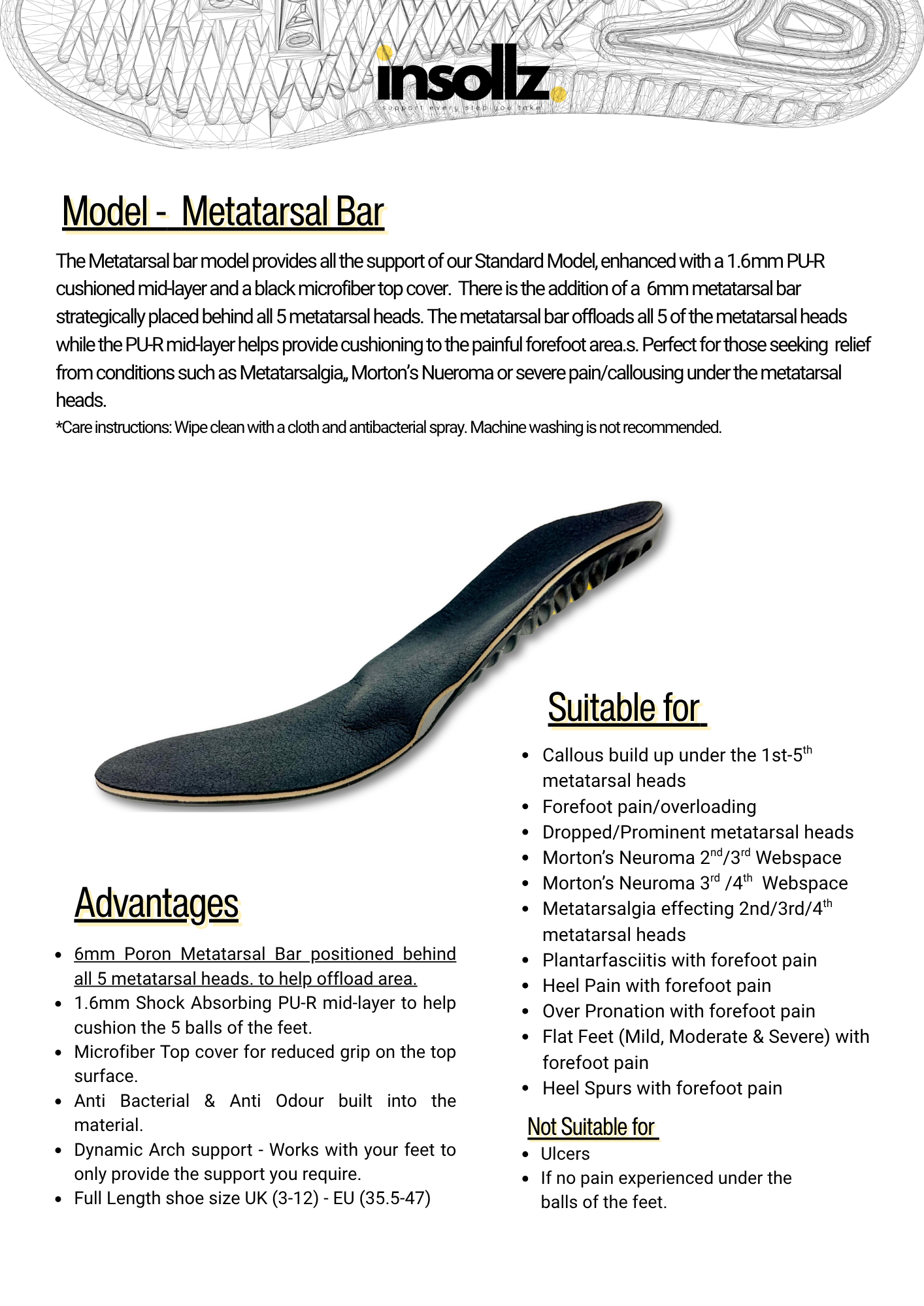 Met bar Model